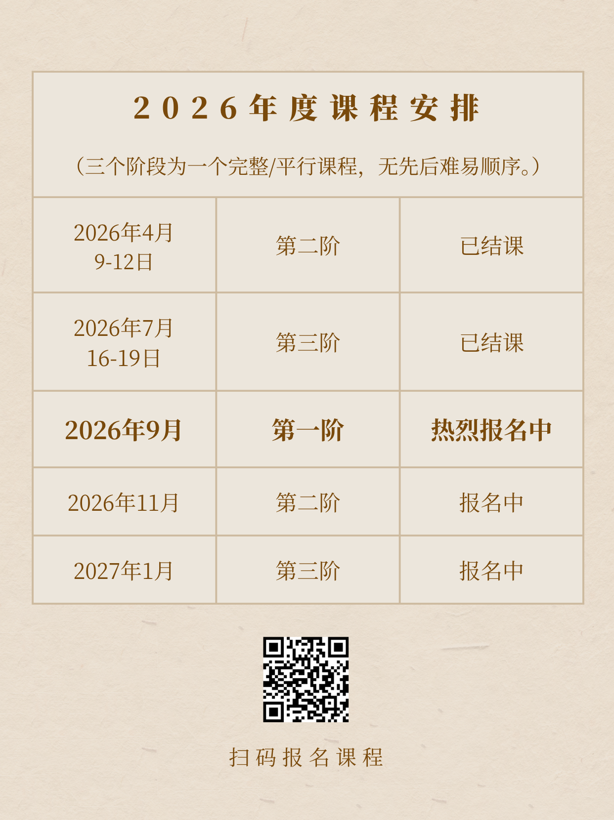 静心赴道，同归本心｜"静定与经典"三阶课程圆满结课