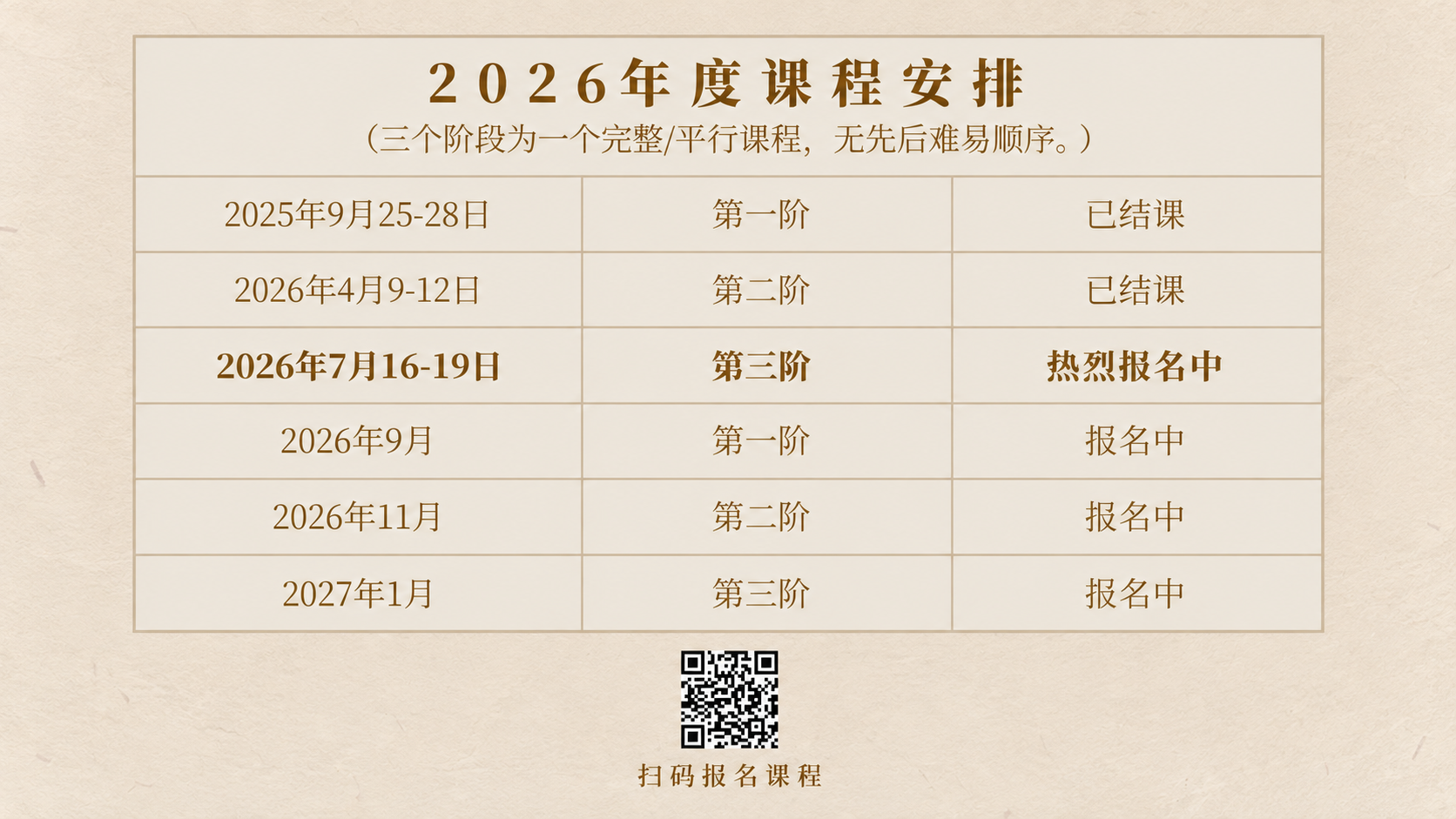 靜心赴道，同歸本心｜「靜定與經典」三階課程圓滿結課